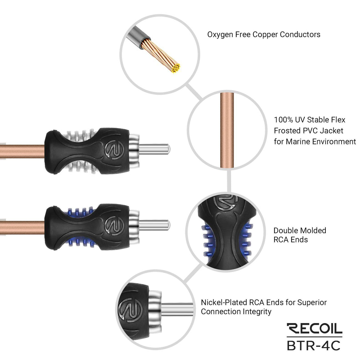 RECOIL Waterproof Bluetooth receiver (BTR4C)