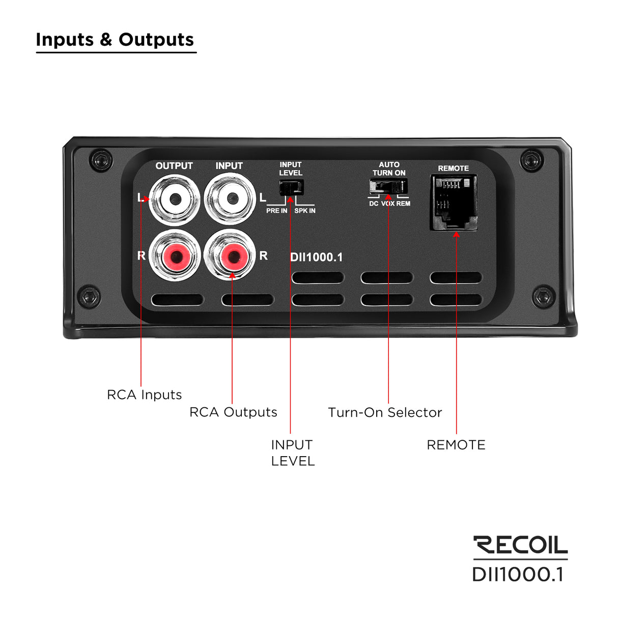 Recoil DII SERIES Mono Block Amplifier 1,000 Watts RMS x 1 @ 2 Ohms (DII10001)