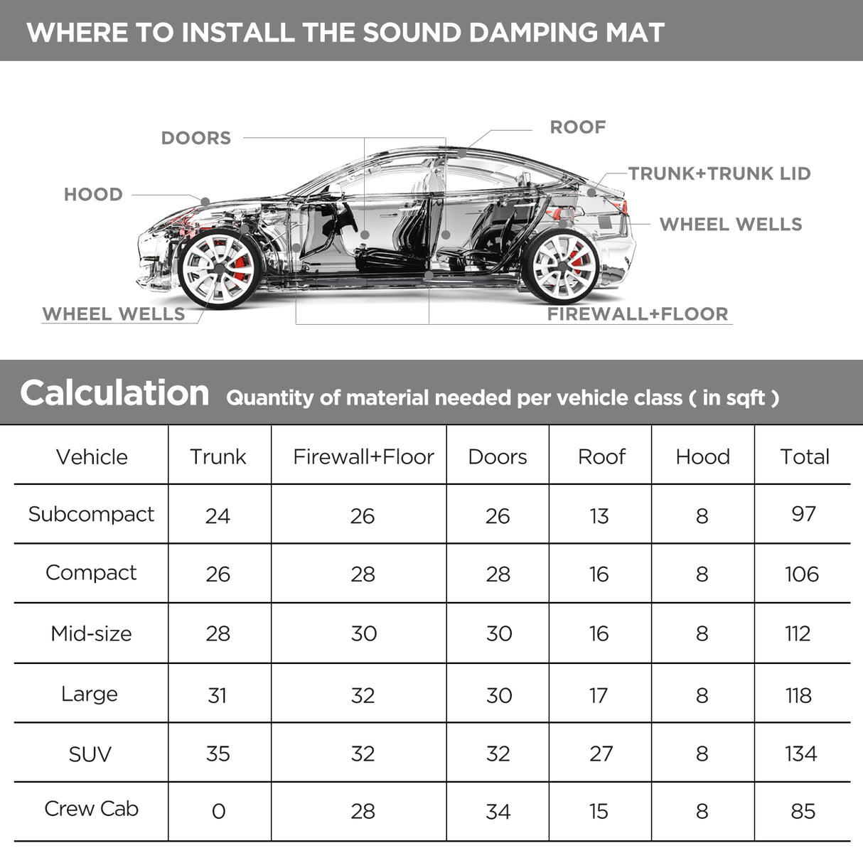 Recoil DMBK Professional Grade 90mil 36sqft Car Sound Deadening Mat Shop Pack (DMBK)