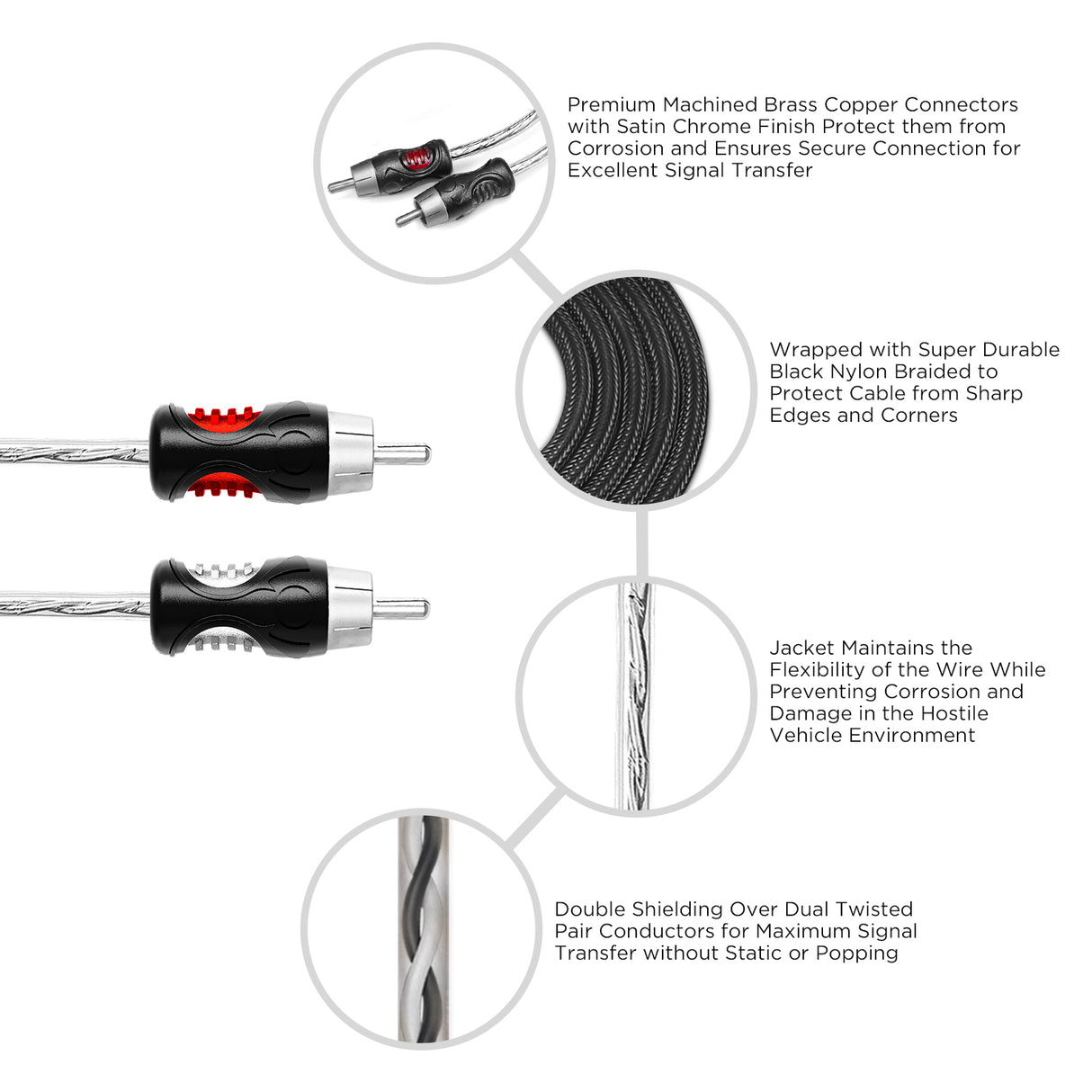 RECOIL ECHO PRO SERIES 2-Channel 20 FT RCA Cable (PCI220)