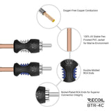 RECOIL Waterproof Bluetooth receiver (BTR4C)