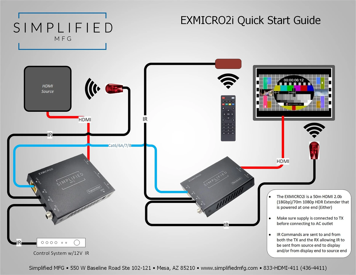 4K HDMI 2.0b 50m HDMI extender kit (EXMICRO2I)