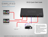 HDMI 2.0b 1 to 2 HDMI splitter with audio breakout and scaling (SP12S)