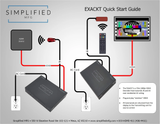 1080p Wireless HDMI over AC (EXACKT)