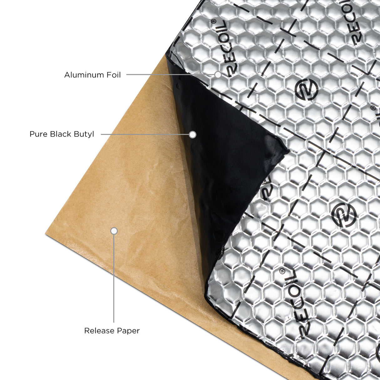 Recoil DMBK Professional Grade 90mil 36sqft Car Sound Deadening Mat Shop Pack (DMBK)