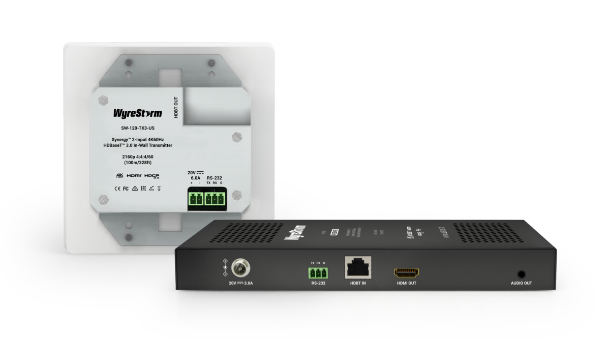 Wyrestorm 5K60Hz HDBaseT 3.0 2-Gang UK Style In-Wall Transmitter and Receiver Kit | 5K60Hz 4:2:0 | 4K60Hz 4:4:4 | HDMI & USB-C input  (SWX100IWUS)