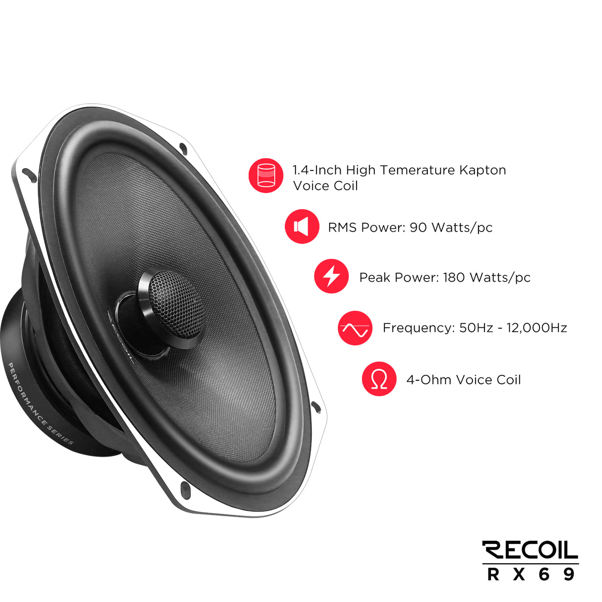 Recoil ECHO PRO SERIES 6x9 2-Way Coaxial Speakers (RX69)