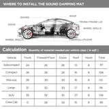 Recoil DMBK Professional Grade 90mil 36sqft Car Sound Deadening Mat Shop Pack (DMBK)