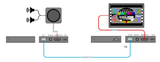ARC Audio Extender with CEC (ARCEX)