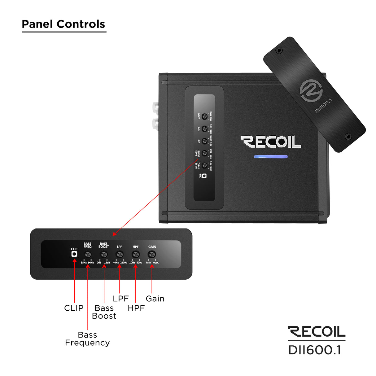 Recoil DII Series Mono Amplifier 610W @1 Ohm (DII6001)