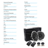 Recoil ECHO PRO SERIES 2-Way Component Speaker System (RD65)