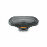 Focal  Access 2-Way 6X9 Coaxial Kit (690AC)