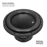Recoil ECHO PRO SERIES 15" Dual 2 Ohm Subwoofer - 800 Watts RMS Power Handling (PW15D2)