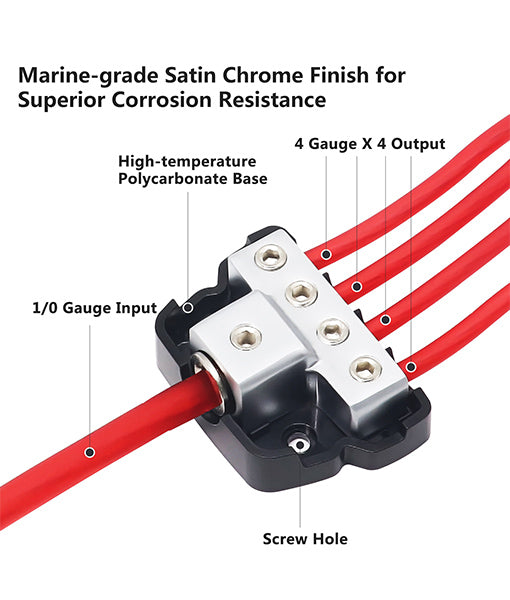 RECOIL 4 Position Power/Ground Distribution Block (DB14)