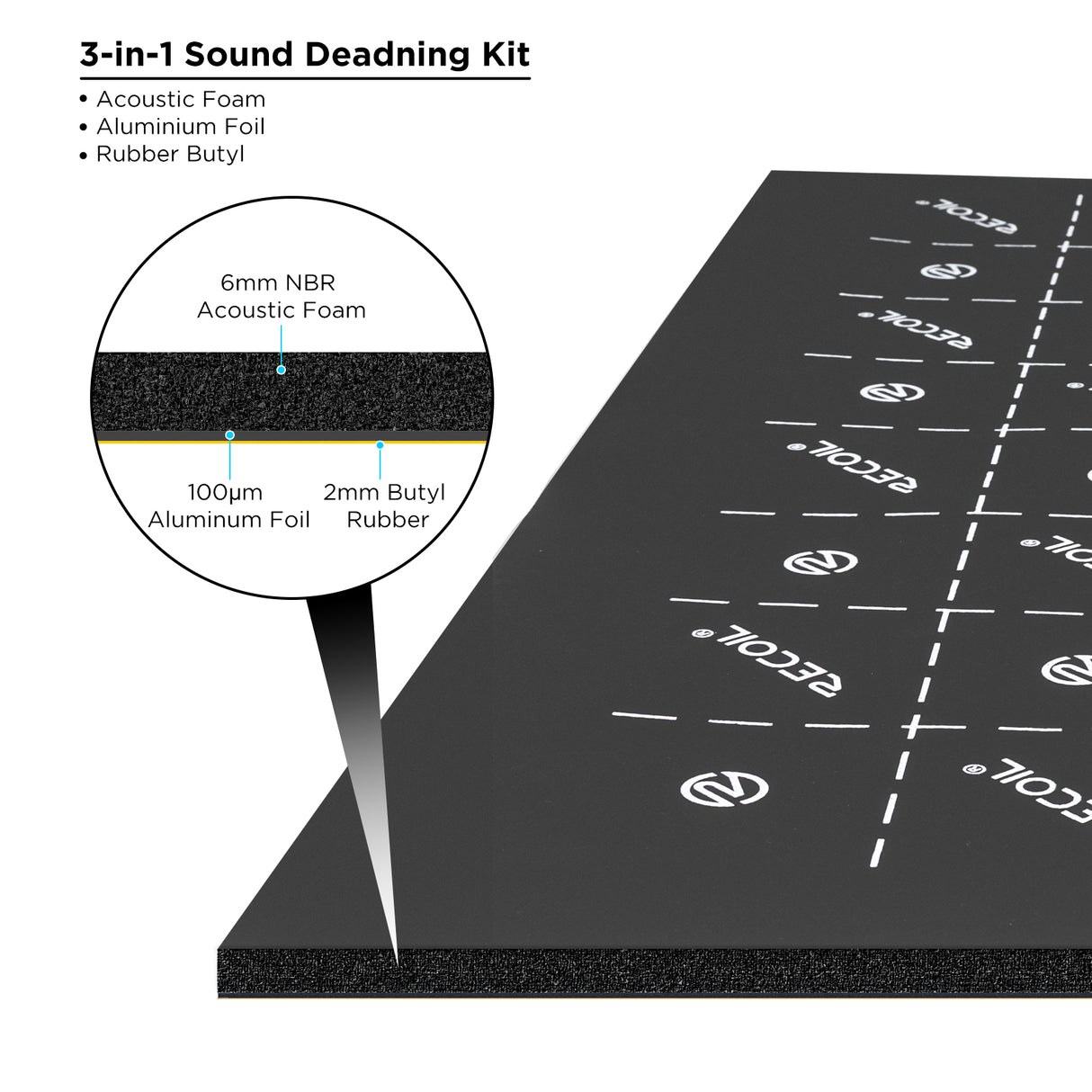 Recoil Foam Damping mat - Shop Pack (DABK)