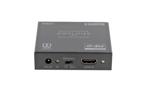 Dolby 5.1 to Stereo downmixing device (DAC1)