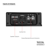 Recoil DII SERIES Mono Block Amplifier 5,200 Watts RMS x 1 @  Ohm (DII50001)