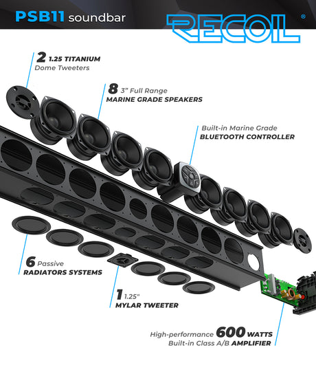 Recoil Bluetooth Amplified 11-Speaker Sound Bar (PSB11)