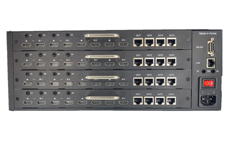16x16 HDMI matrix kit with 16 RX devices (M1616KT)