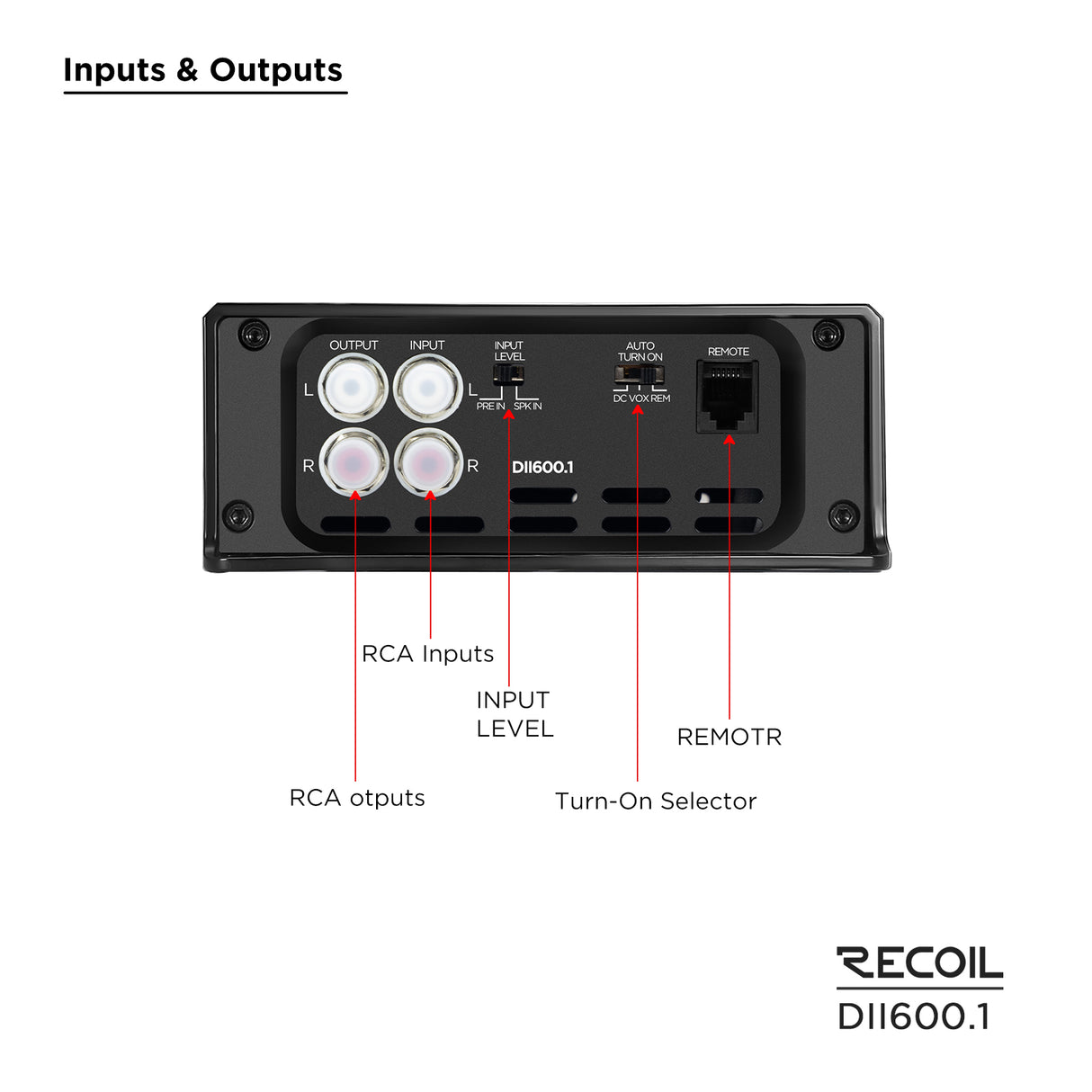 Recoil DII Series Mono Amplifier 610W @1 Ohm (DII6001)