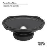 RECOIL 6X9-Inch Midrange Pro Audio Speakers (MS694P)